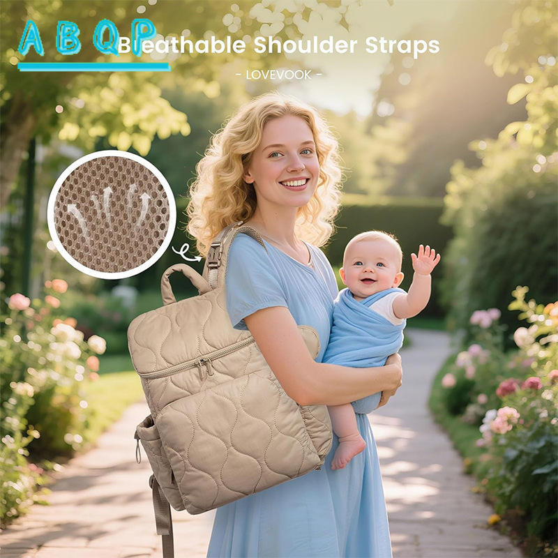 Рюкзак-сумка для подгузников к – обзор и цена Baby Products Brands